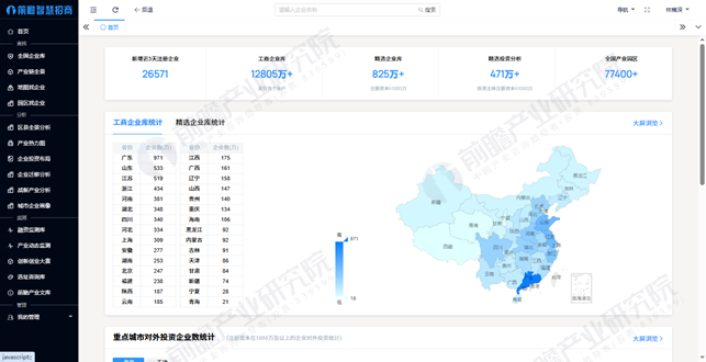 “微醺酒”千亿风口已至地方政府如何抢占产业黄金赛道？(图4)