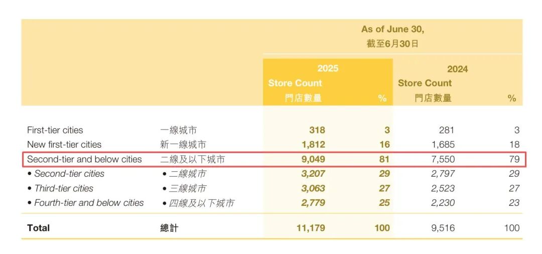 浙江奶茶巨头花455亿元在杭州拿地地块面积超12万平方米(图4)