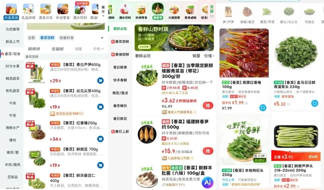 这些爆火的「春日经济」可不只是新“花”样(图2)